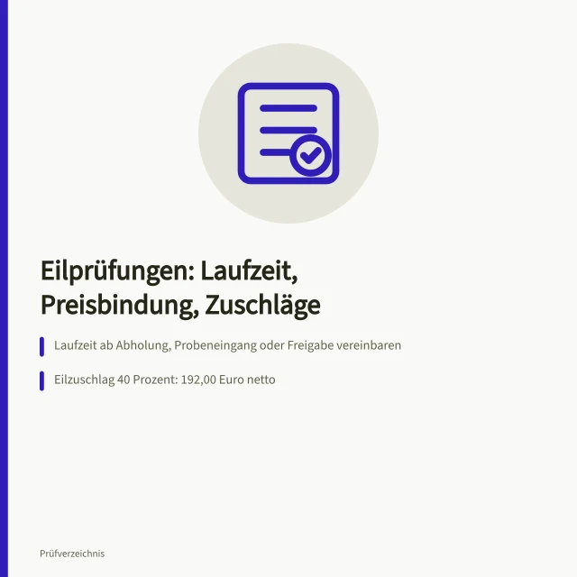 Karte zu Laufzeitoptionen, Preisbindung und Eilzuschlägen bei Eilprüfungen. Eilprüfungen beauftragen: Laufzeitoptionen und Preisbindung im Angebot klären