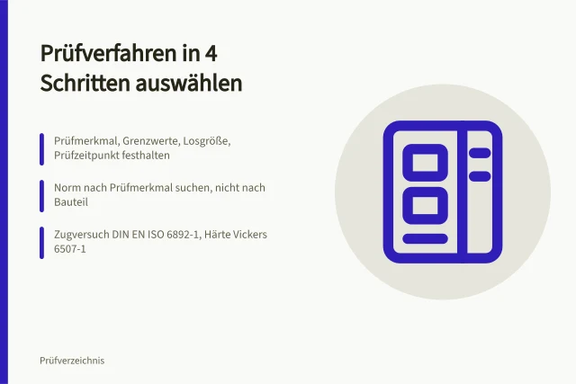 Auswahl von Materialprüfverfahren nach Prüfmerkmal und Norm. Materialprüfung Verfahren in 4 Schritten auswählen