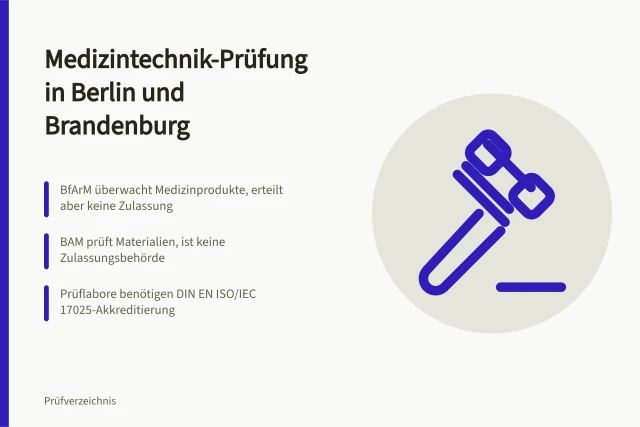 Regulatorische Prüfung von Medizintechnik in Berlin und Brandenburg. Wie Berlin und Brandenburg regulatorische Prüfungen für Medizintechnik regeln