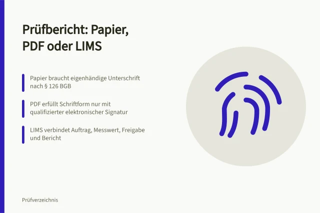 Karte vergleicht Papier, PDF und LIMS für Prüfberichte in Laboren. Prüfbericht erstellen im Vergleich: Papier, PDF und LIMS