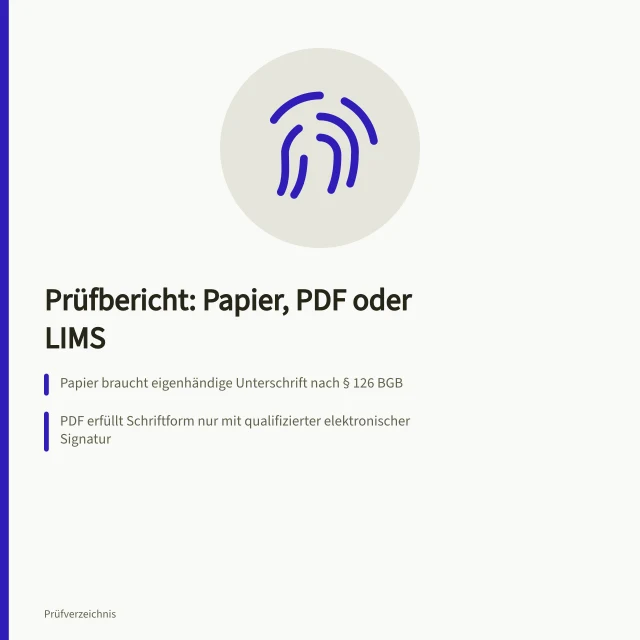 Karte vergleicht Papier, PDF und LIMS für Prüfberichte in Laboren. Prüfbericht erstellen im Vergleich: Papier, PDF und LIMS