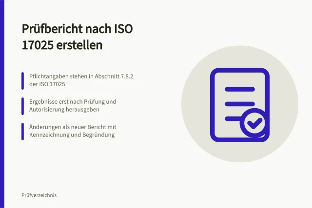 Karte zu Pflichtangaben, Freigabe und Änderungen im Prüfbericht nach ISO 17025. Prüfbericht erstellen mit Anleitung für Pflichtangaben und Freigabe