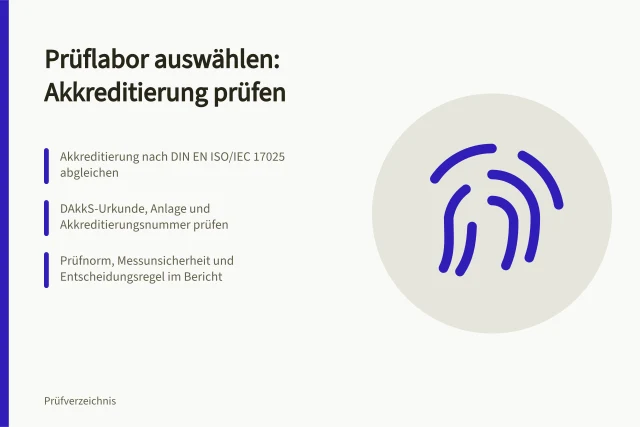 Karte zur Auswahl von Prüflaboren mit Akkreditierung und Prüfumfang. Prüflabor auswählen als Ratgeber für Akkreditierung und Prüfumfang
