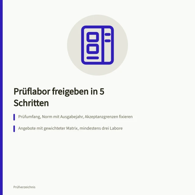 Fünf Schritte zur Auswahl und Freigabe eines Prüflabors. Prüflabor auswählen in 5 Schritten für die Lieferantenfreigabe