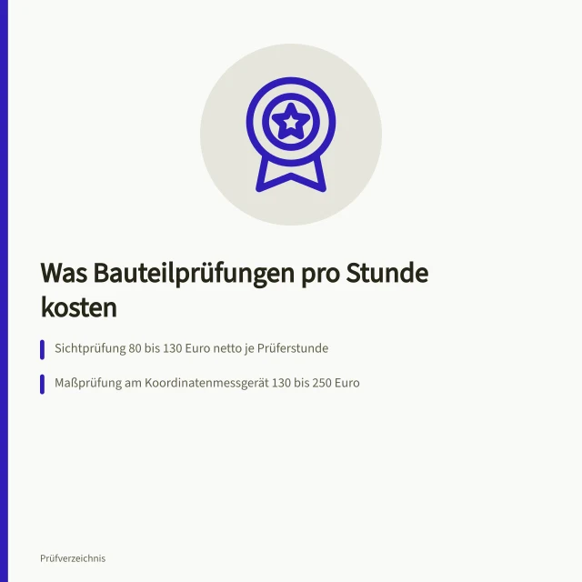 Karte zu Stundensätzen und Mehrwertsteuer bei der Bauteilprüfung. Welche Gebühren fallen bei der Bauteilprüfung an?