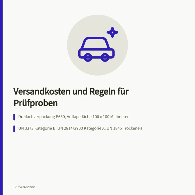 Karte zu Versandkosten, Verpackung und Gefahrgutkennzeichnung von Prüfproben. Welche Kosten und Bedingungen bestimmen den Versand von Prüfproben?